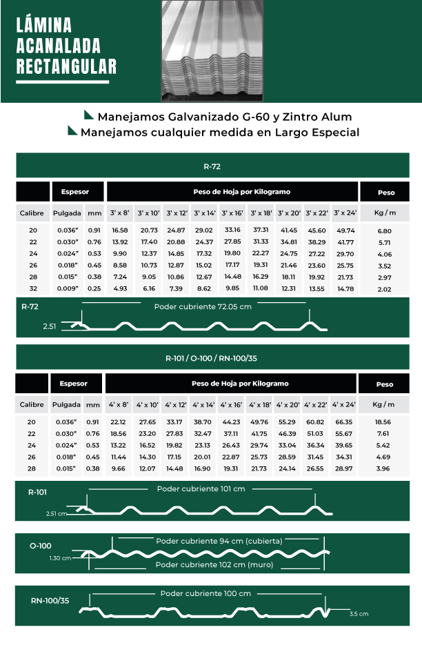 Lamina-acanalada-rectangular