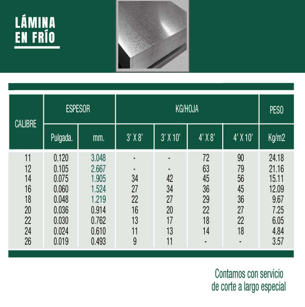 Lamina en frio