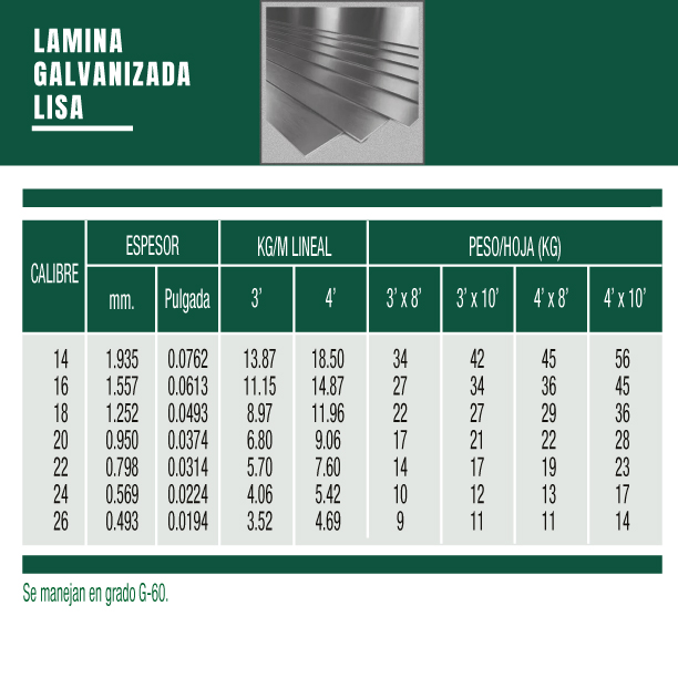 Lamina-galvanizada-lisa